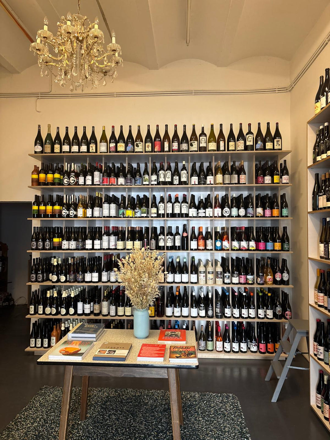 Die beliebtesten Weine bei Weinskandal