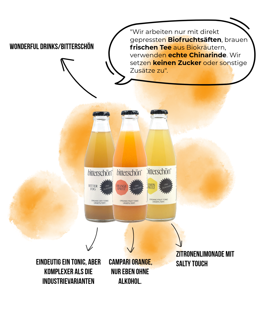 Bitterschoen Bitterfog Tonic Steckbrief Teil2